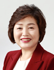 Kim Hwa-Deok